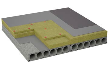 considerations of The Blythe flat roofing insulation